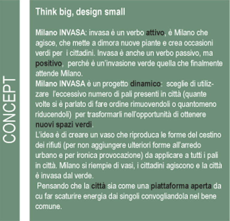 Milano Invasa, concept