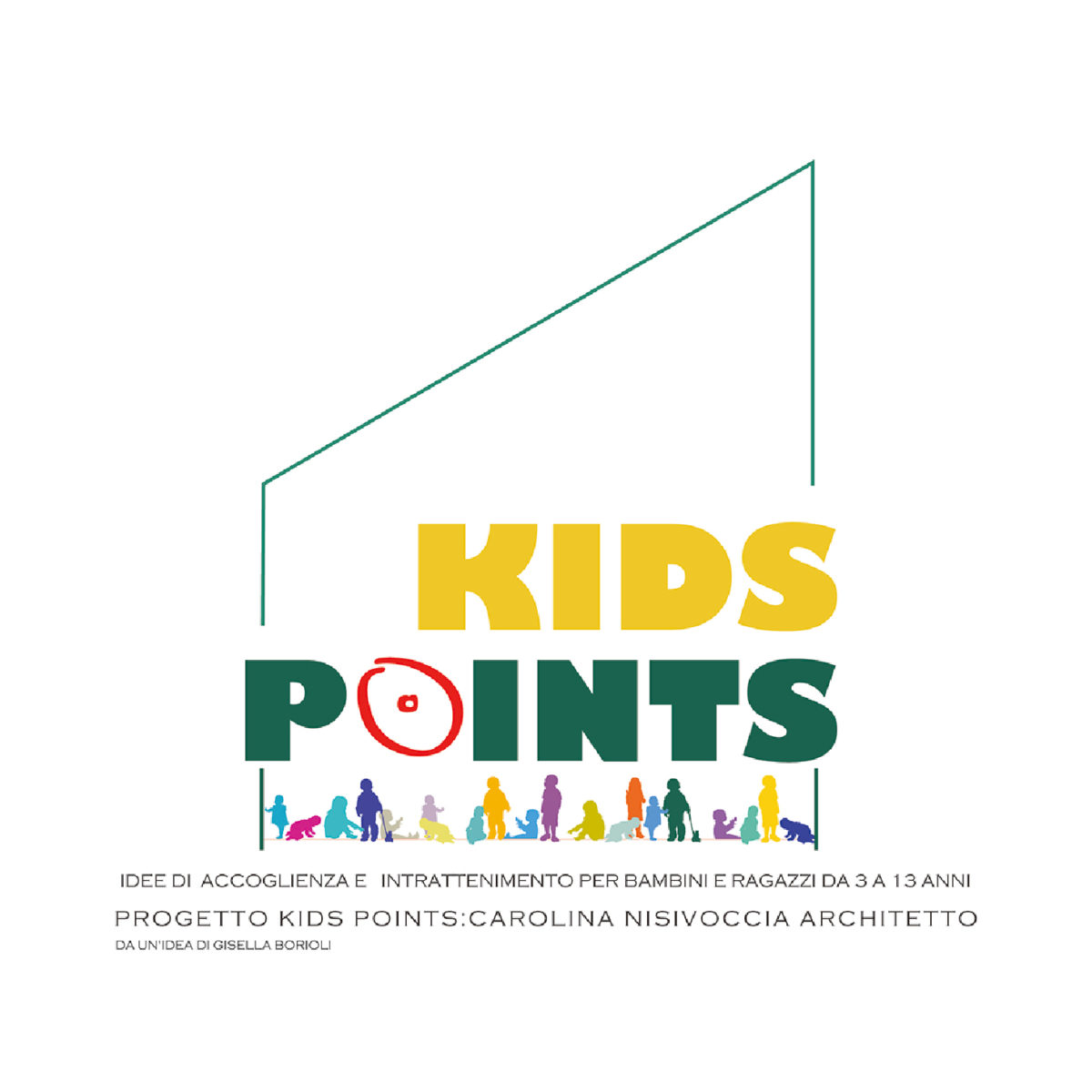 kids point, carolina nisivoccia